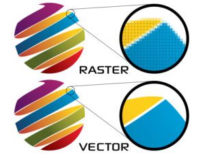 Raster images