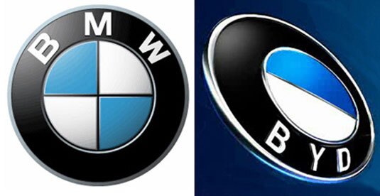 Copying a logo