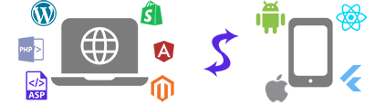 web & mobile app technologies
