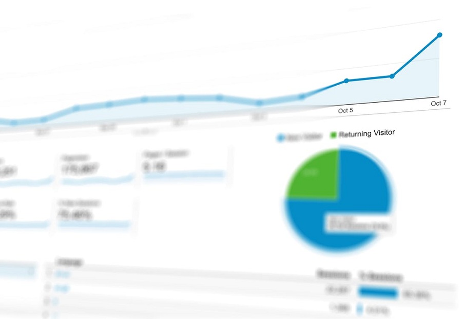 traffic growth