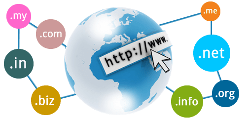 domain registration