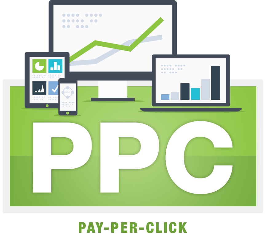10 Secrets to Increase ROI with PPC (pay per click) Advertising- Google Adwords