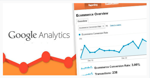 google analytics