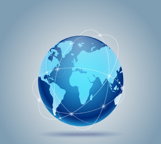 perfect offshore development partner- go global