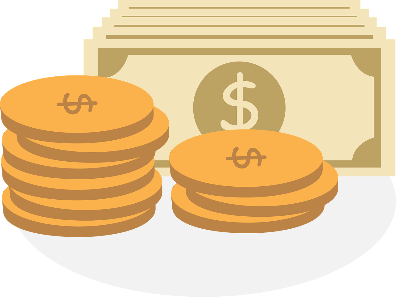 perfect offshore development partner- cost