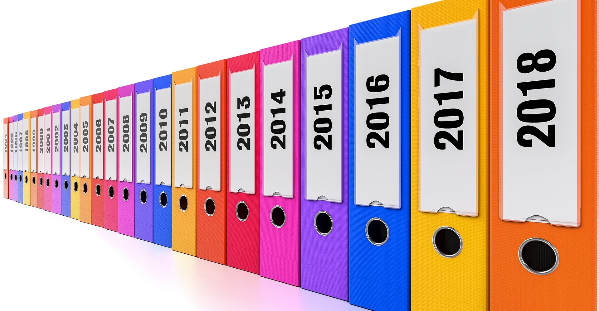 perfect offshore development partner- check portfolio