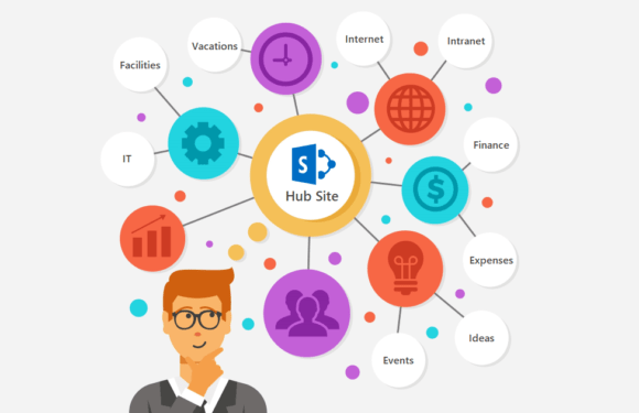 It’s Time to Master in SharePoint Hub Sites