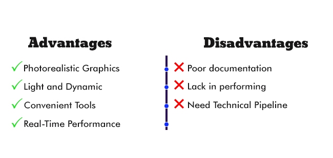 Cry-Engine pros and cons