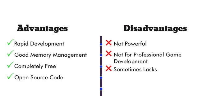 Panda-3D pros and cons