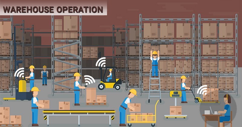 Warehouse Operation