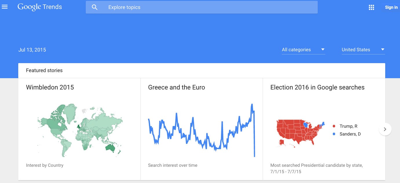 Google Trends