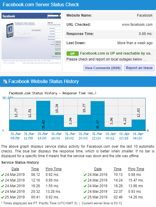 Facebook check server status check